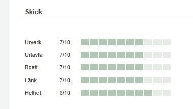 skick renoverad rolex